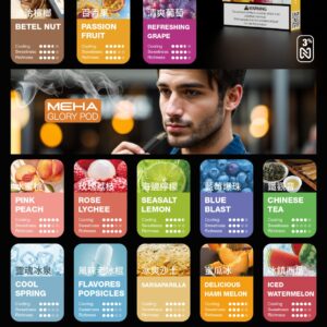 魅嗨❤️‍🔥3顆入/通用一代🍬要不要來點92年的拉菲💮